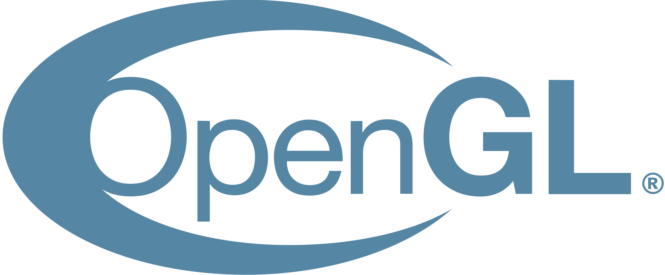 Open director. OPENGL. Библиотека OPENGL. OPENGL logo. Спецификация OPENGL.